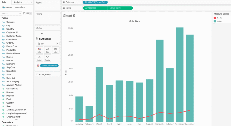 Dual axis in Tableau