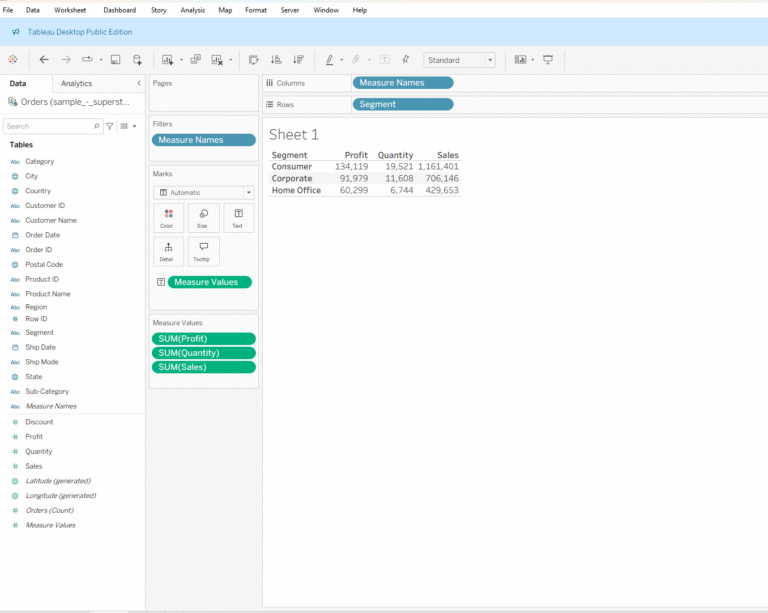 Mastering Measure Names & Values in Tableau: