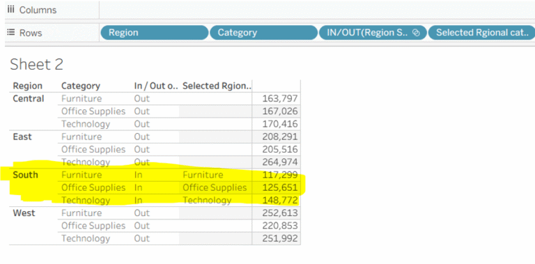 Sets and Set Action in Tableau: