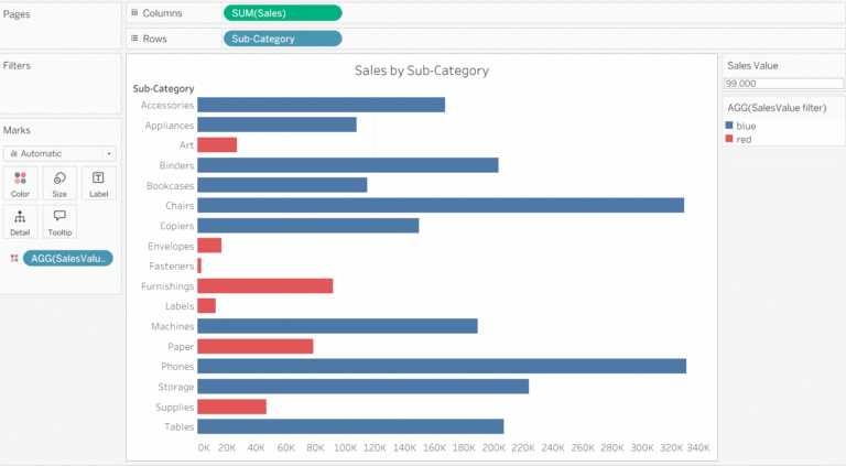 Mastering Parameter in Calculated Fields in Tableau: