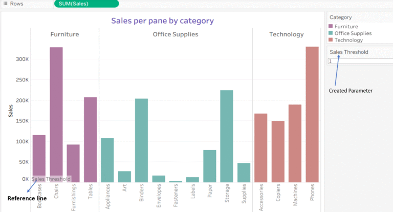 Dynamic Reference Lines in Tableau Using Parameters: