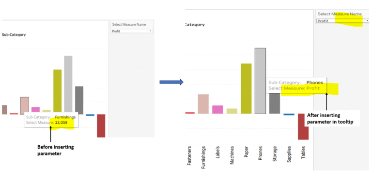 Tableau Tooltip Include Table Dynamic Titles and Tooltips in Tableau: - ChiaData